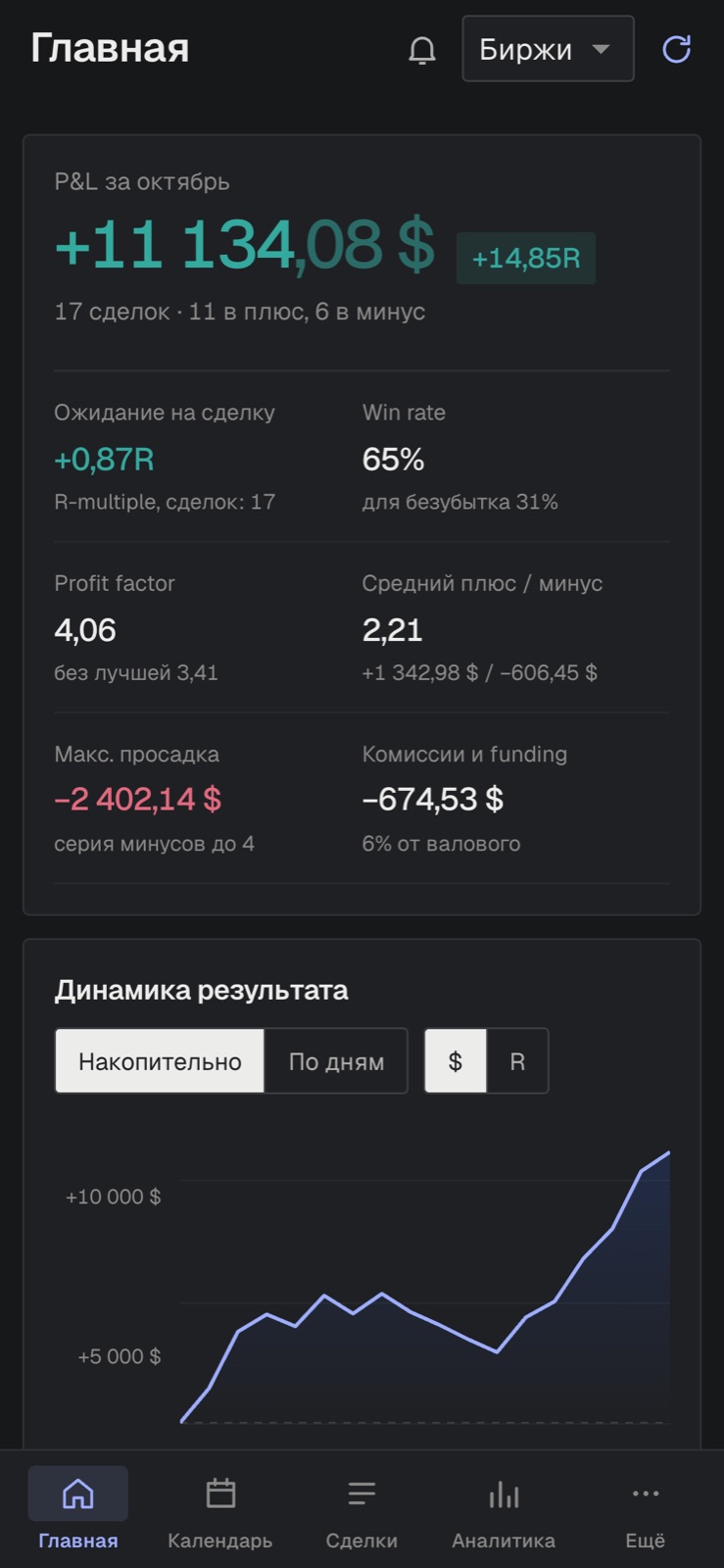 Axiom на телефоне